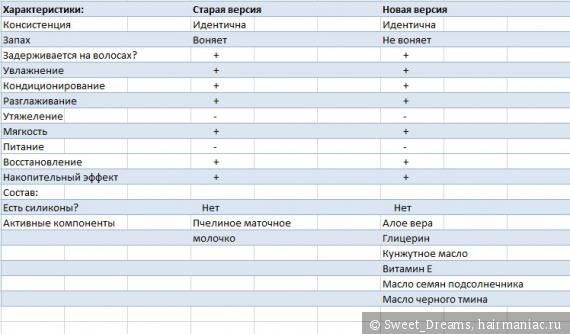 Ссылки для tor